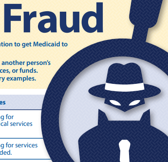 Medicaid Fraud Cases Totaling Over $10 Million Announced by Minnesota Attorney General